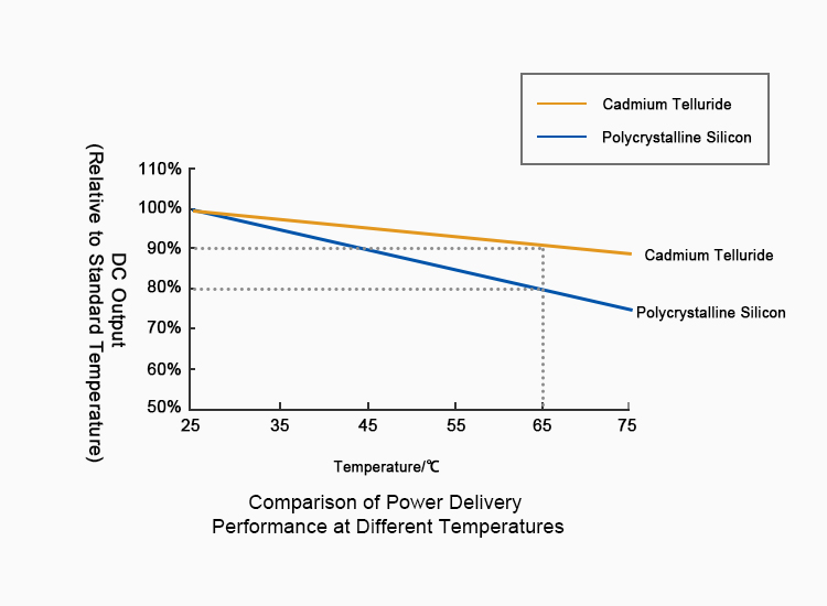 يمكن أن تكون هذه هي المرة الأولى التي يتم فيها التعامل مع هذه المشكلة.