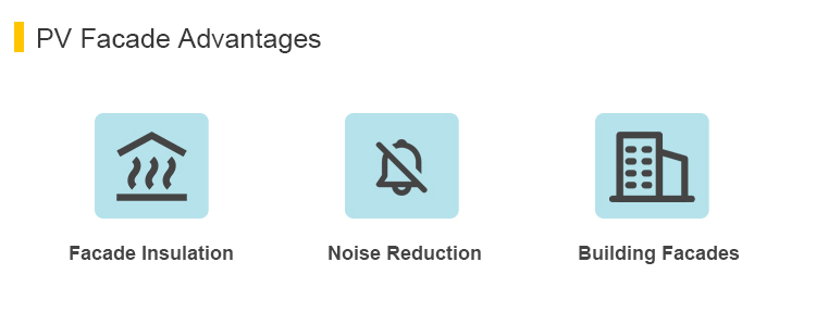 2 - PV Facade Advantages 2- مميزات الواجهات الكهروضوئية