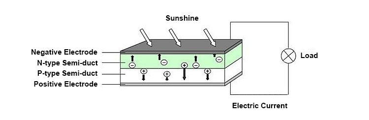 أفضل ما في الأمر