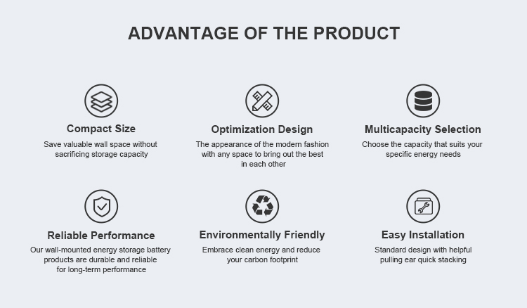 6 - Key Advantages at a Glance of Gaia S Powerwall 6 - المزايا الرئيسية في لمحة سريعة عن Gaia S Powerwall