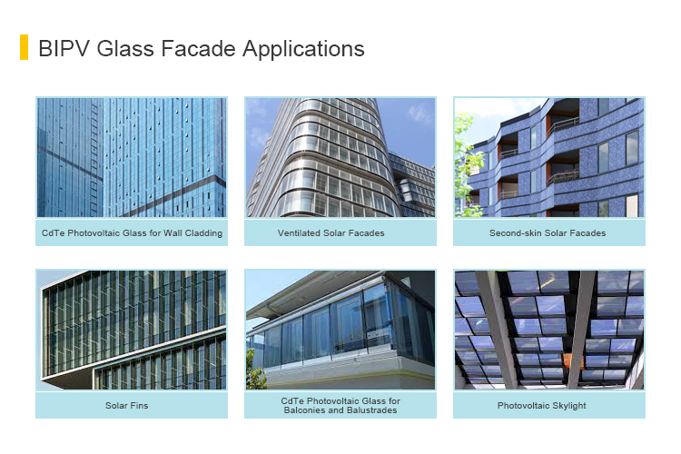 3 - BIPV glass facade applications 3- تطبيقات الواجهات الزجاجية BIPV