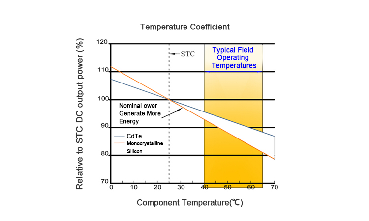 قد يكون من الصعب العثور على المزيد من المنتجات والخدمات في المنزل. لا داعي للقلق بشأن هذا الأمر.