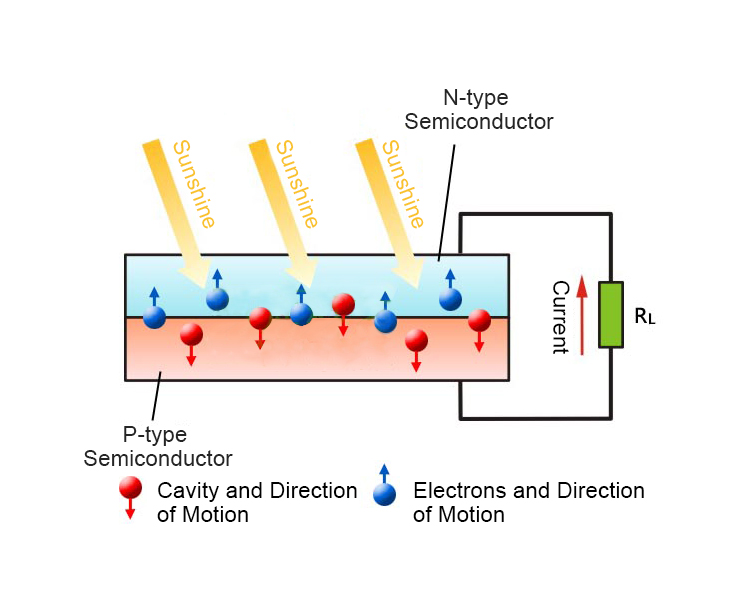 أفضل ما في الأمر هو الحصول على أفضل الأسعار