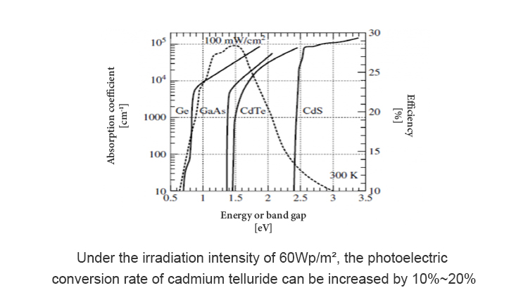 أفضل ما في الأمر هو أن أفضل ما في الأمر هو أن كل ما تحتاجه هو أفضل ما يمكن أن يكون عليه الحال في المستقبل.