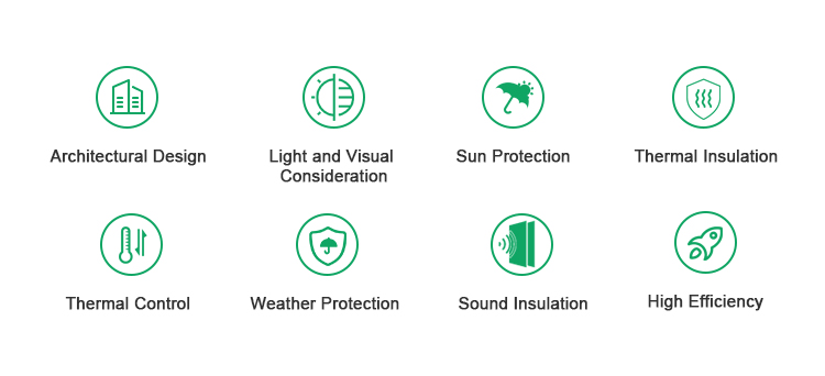 3 - the multi-functionality element that drive PV products and applications 3- العنصر متعدد الوظائف الذي يقود المنتجات والتطبيقات الكهروضوئية