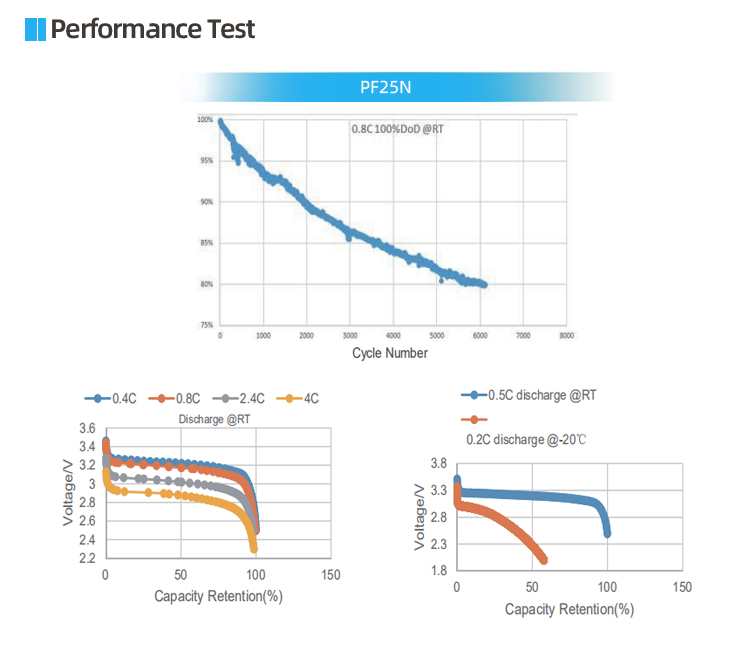 photovoltaic panel grid شبكة الألواح الكهروضوئية