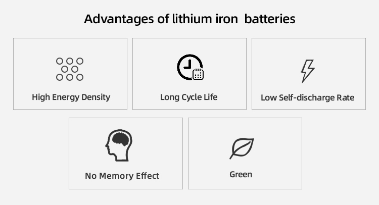 storage system نظام التخزين