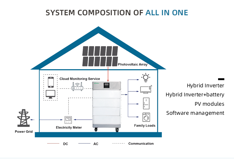 叠叠高详情页-ty_12_05 叠叠高详情页-ty_12_05