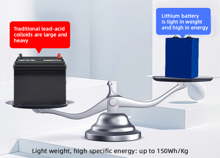 high specific energy طاقة محددة عالية