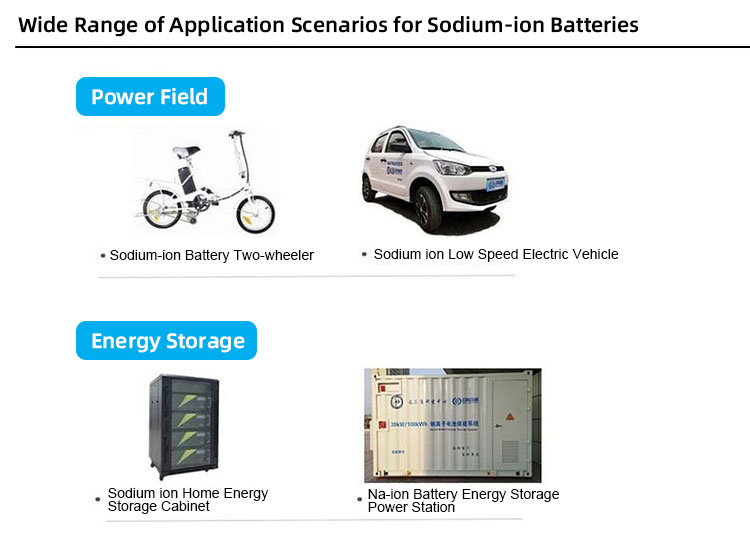 Energy storage, new energy vehicles تخزين الطاقة، مركبات الطاقة الجديدة