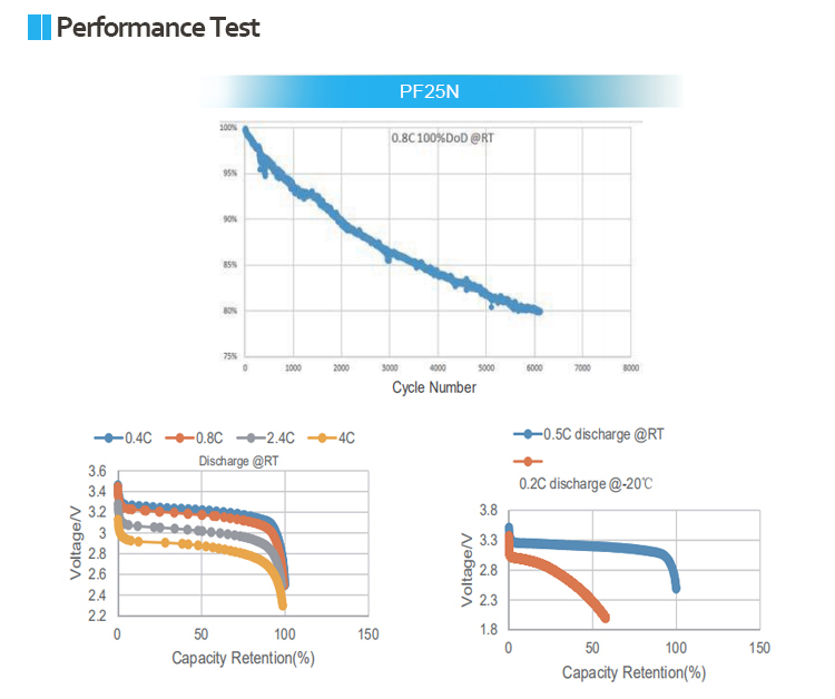 48V-整体_06 48V-整体_06