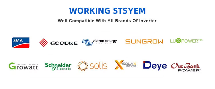 solar for a house الطاقة الشمسية للمنزل