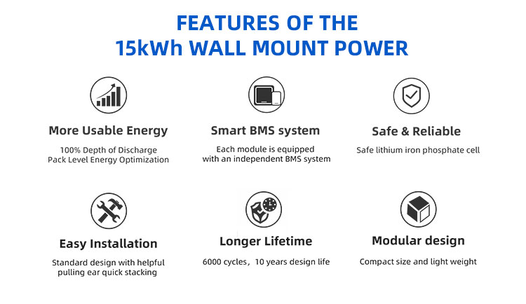 high voltage lifepo4 battery بطارية lifepo4 عالية الجهد