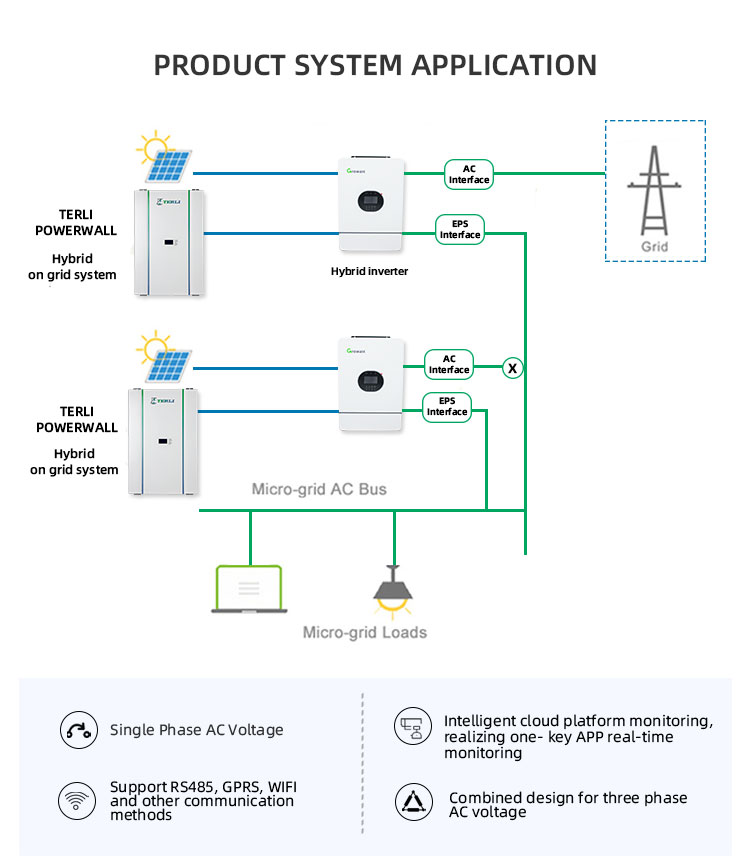 powerwall battery بطارية باور وول