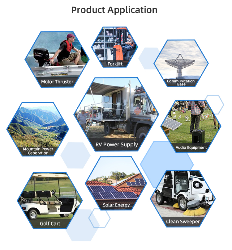 ty-96V-200ah_06 ty-96V-200ah_06