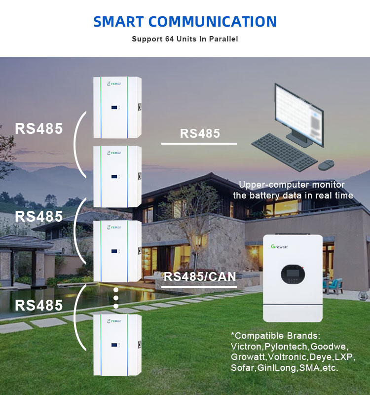 powerwall com.powerwall