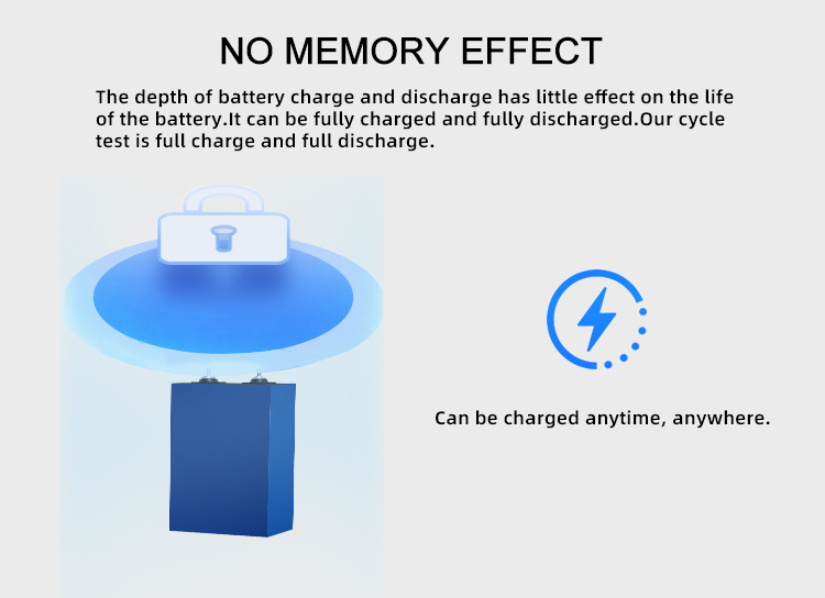 No memory effect لا يوجد تأثير الذاكرة
