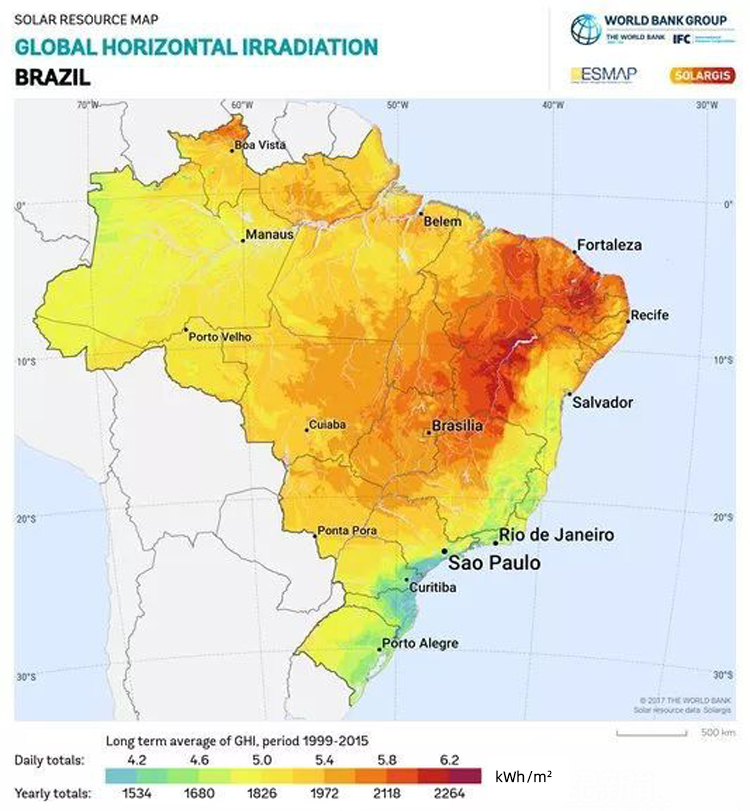 Introduction to the Brazilian PV Market مقدمة إلى سوق الطاقة الكهروضوئية البرازيلية
