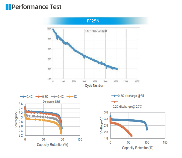 5.1kw lithium 5.1 كيلو واط ليثيوم