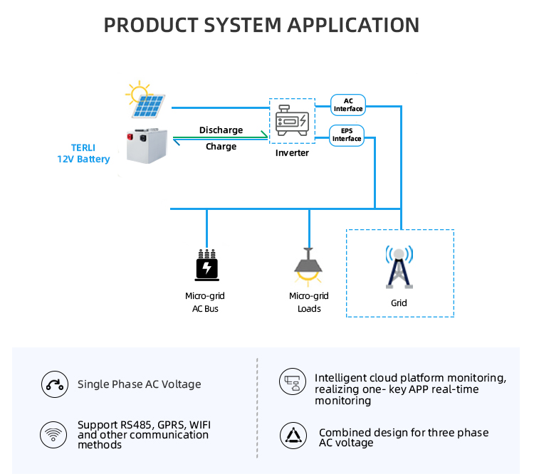 48v 200ah lifepo4 batteri pack حزمة بطاريات lifepo4 48 فولت 200 أمبير