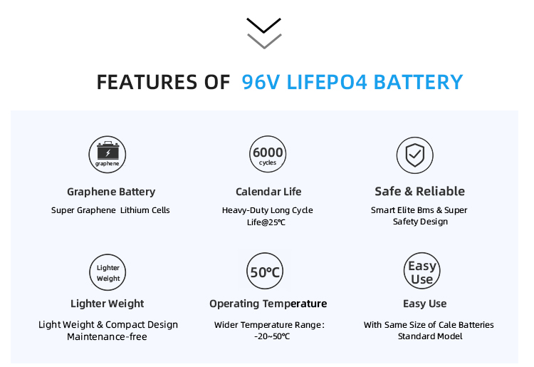 ty-96V-200ah_04 ty-96V-200ah_04