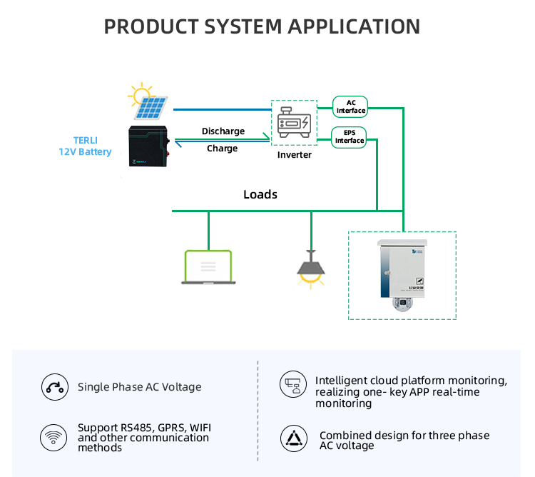 12V-新版面详情页_05 12V-新版面详情页_05