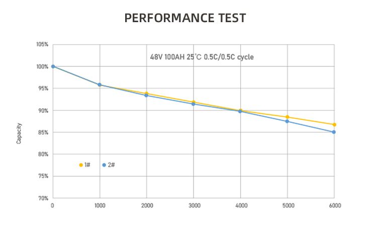 叠叠高详情页-ty_12_08 叠叠高详情页-ty_12_08