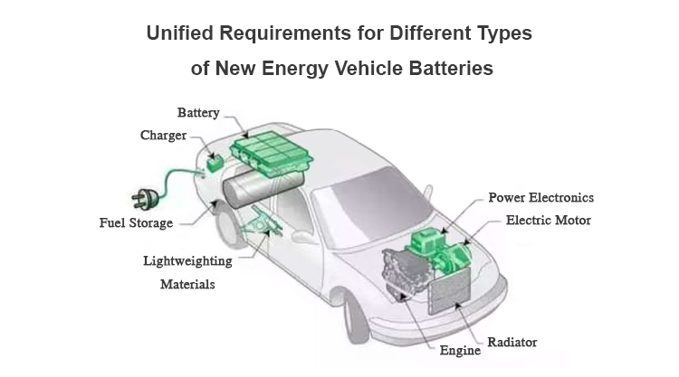 New energy vehicle battery بطارية سيارة الطاقة الجديدة