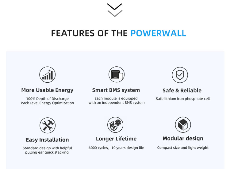 powerwall 3 باور وول 3