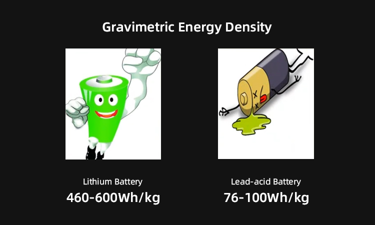 بطارية احتياطية للمنزل