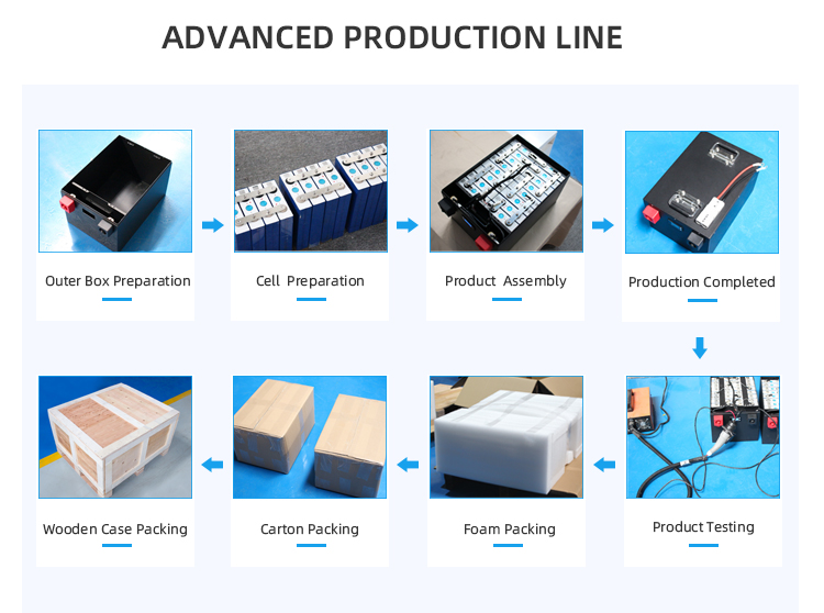 12V-新版面详情页_12 12V-新版面详情页_12