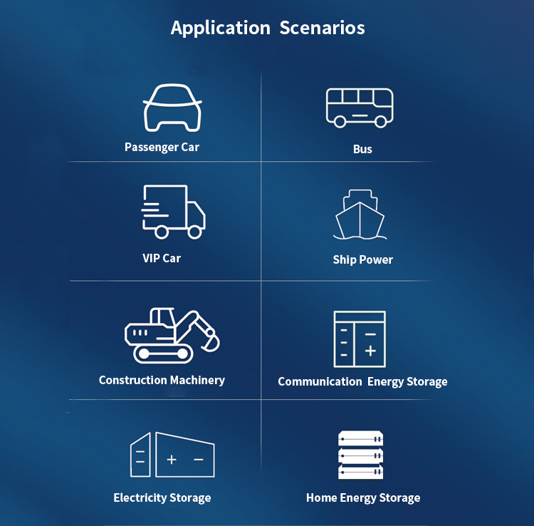تطبيق البطارية