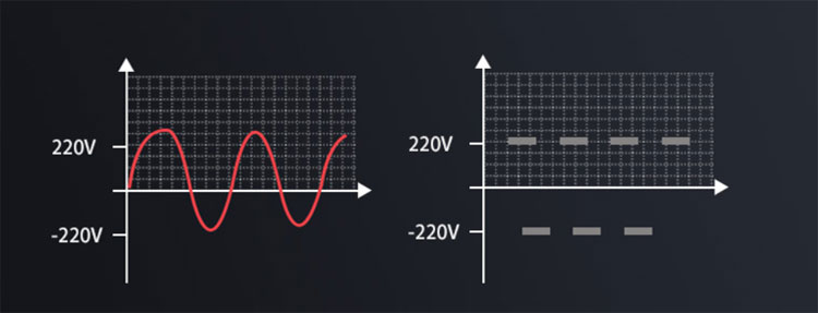 power storage تخزين الطاقة