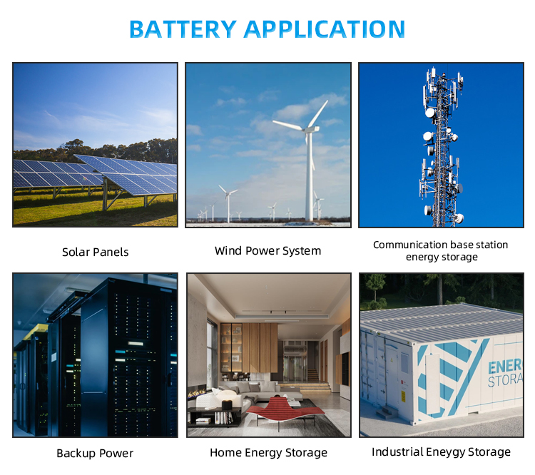 battery home منزل البطارية