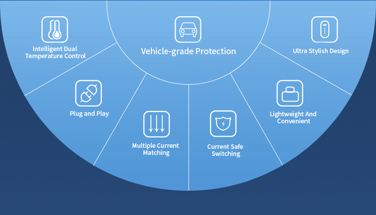 كابل شحن السيارة الكهربائية
