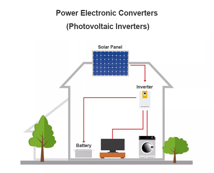 PV inverter العاكس الكهروضوئية