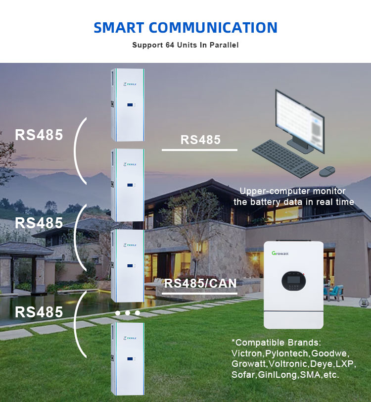 offgrid storage تخزين خارج الشبكة