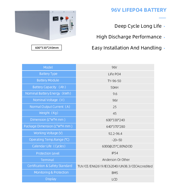 ty-96V-200ah_03 ty-96V-200ah_03