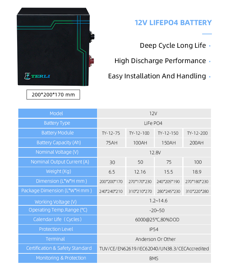 12V-新版面详情页_03 12V-新版面详情页_03