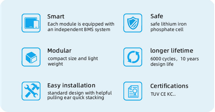battery com.powerwall