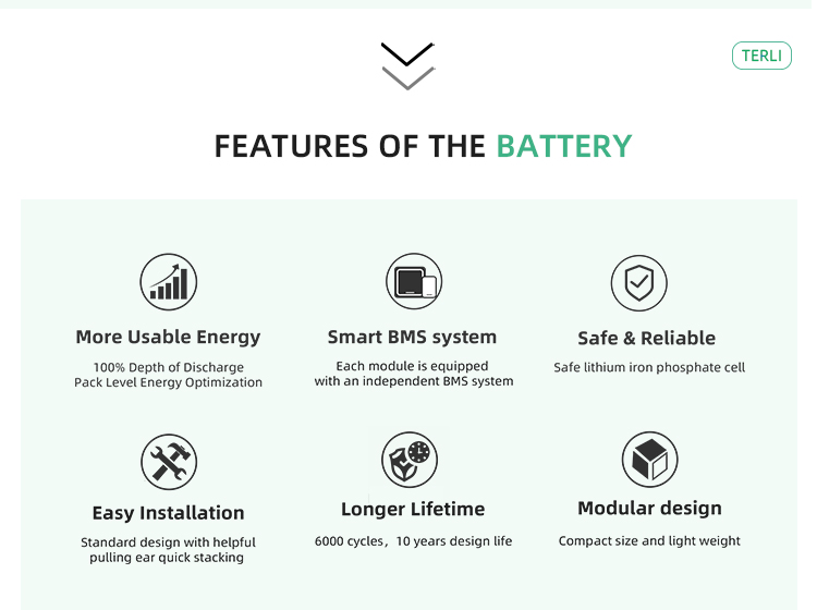 بطارية_أيونات الليثيوم