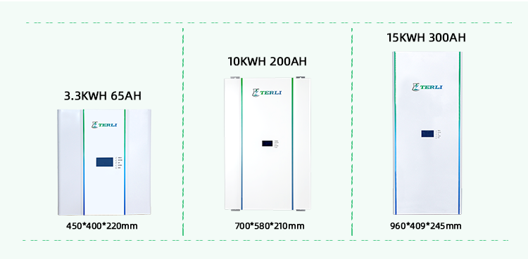 powerwall com.powerwall