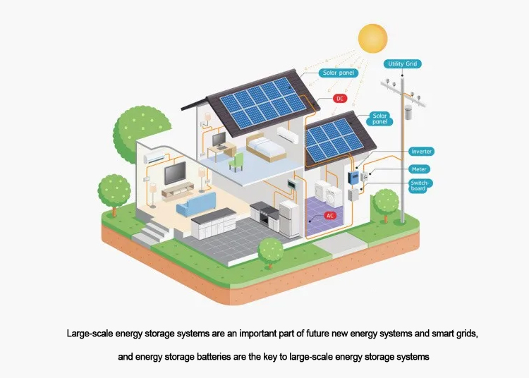 power lithium battery بطارية ليثيوم الطاقة