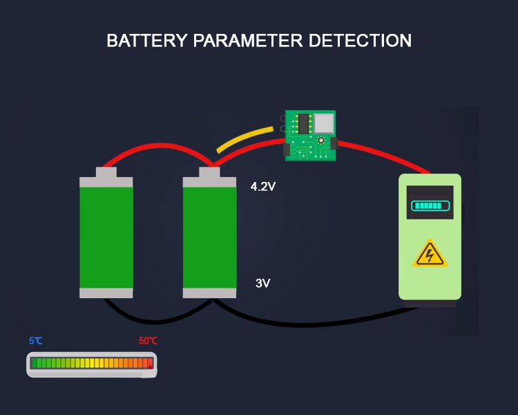 powerwall 20kwh باور وول 20 كيلووات ساعة