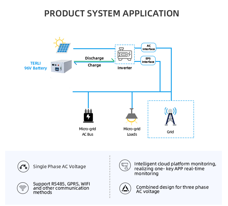 ty-96V-200ah_05 ty-96V-200ah_05