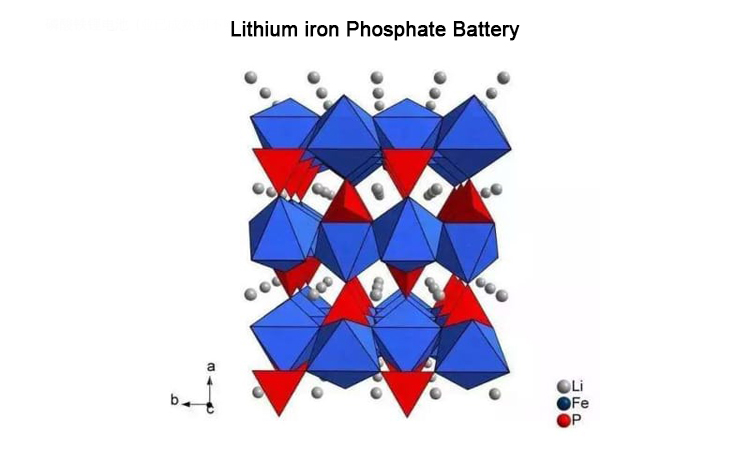 Lithium iron phosphate battery بطارية ليثيوم فوسفات الحديد