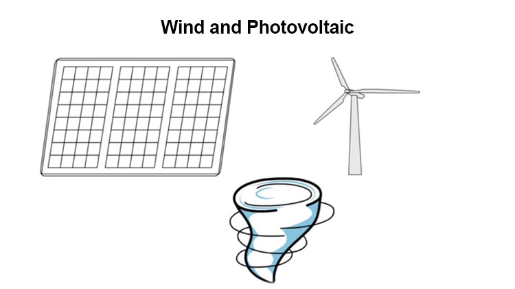 Wind and Photovoltaic الرياح والطاقة الكهروضوئية