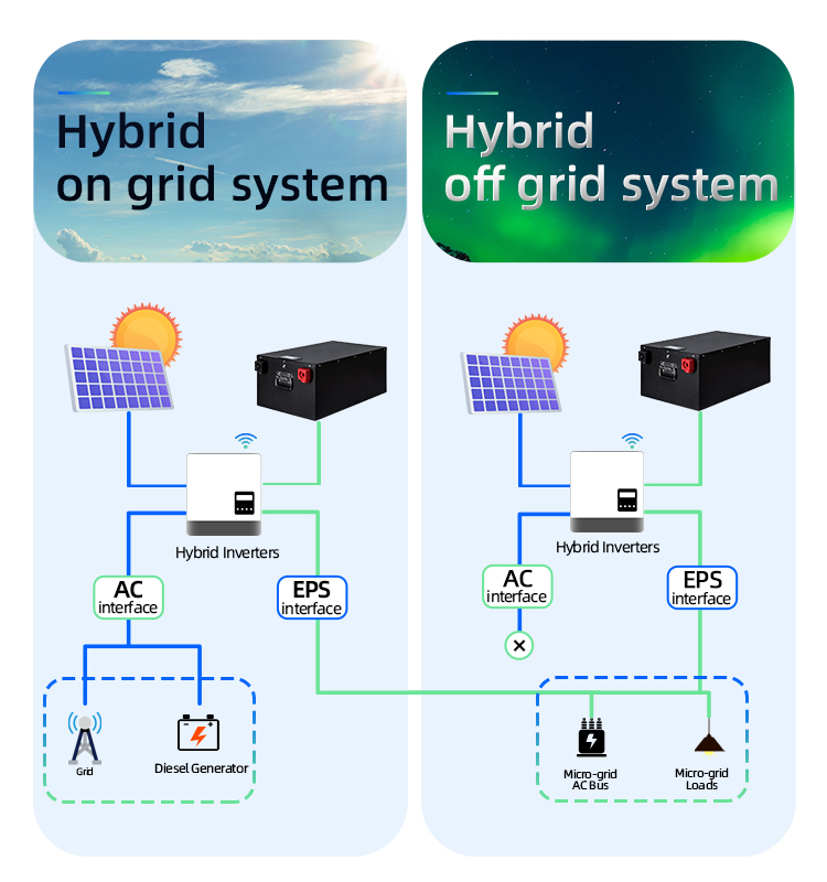 48V-整体_04 48V-整体_04