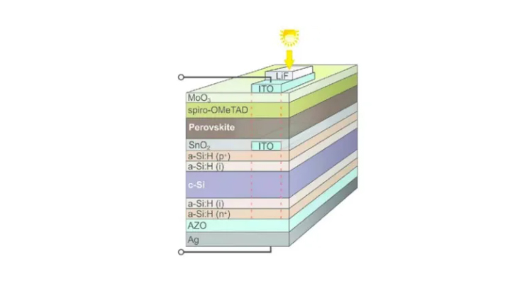 第二个是异质结 أفضل ما في الأمر