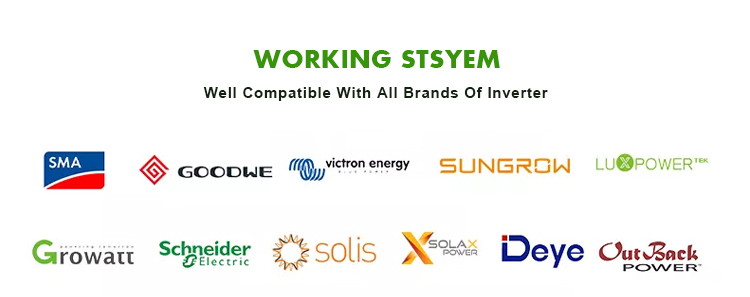 باور وول 400 فولت